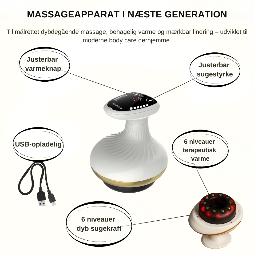 SculptFlow | Dybdegående massage for lettere ben & glattere hud